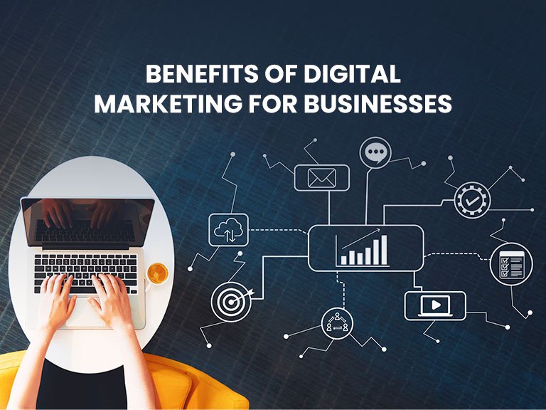 The Advantages of Digital Marketing for Business