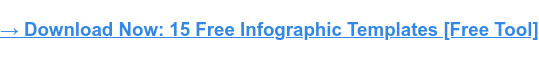 How to Create an Infographic in Under an Hour — the 2024 Guide [+ Free Templates]
