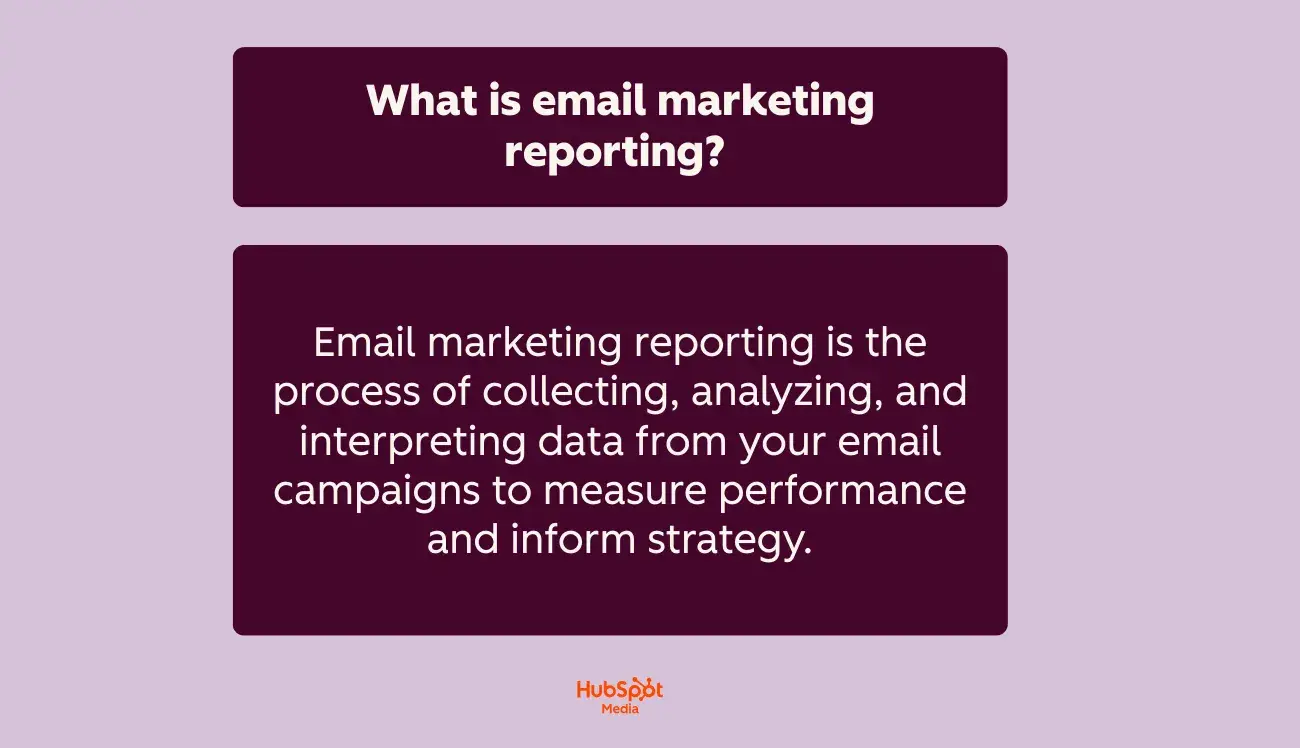 Email marketing reporting: Our top best practices and tool recommendations for 2026
